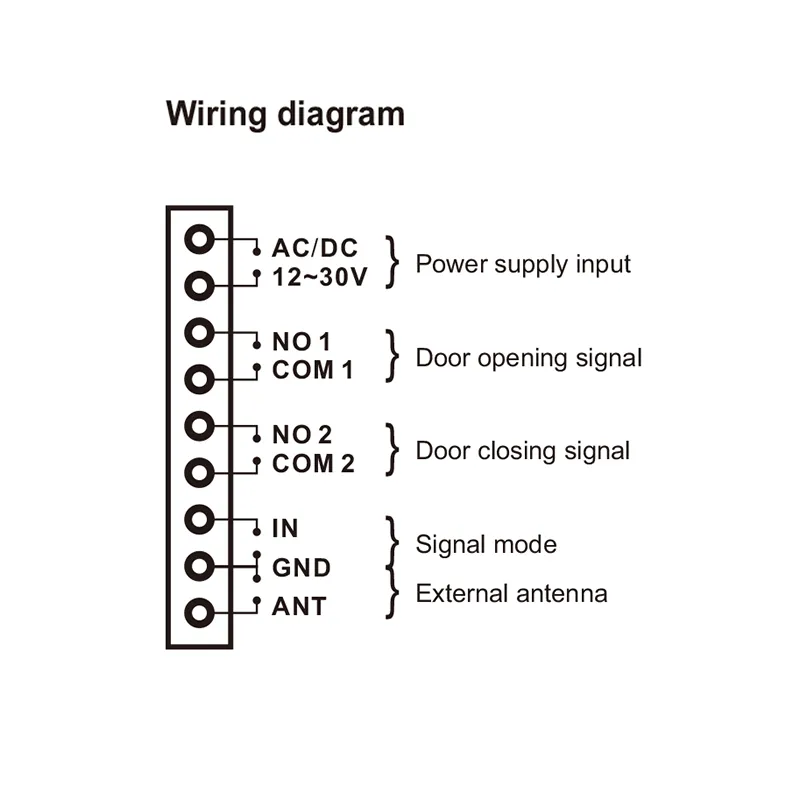 Product View 6