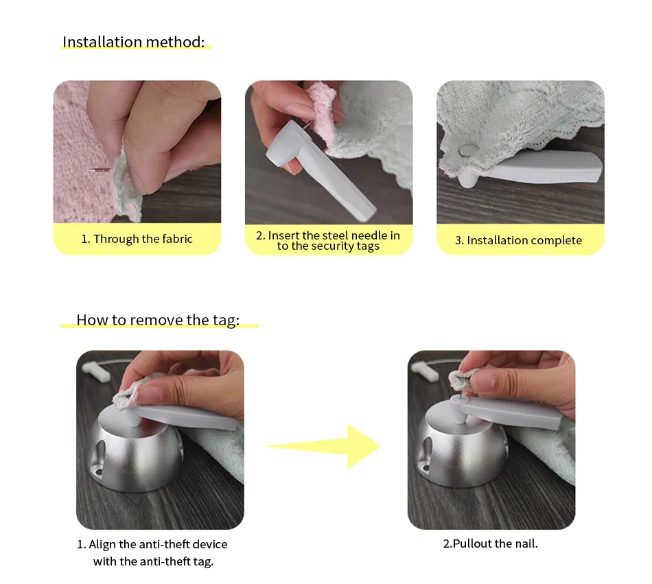 How to Use