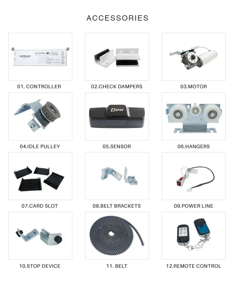 Product Layout