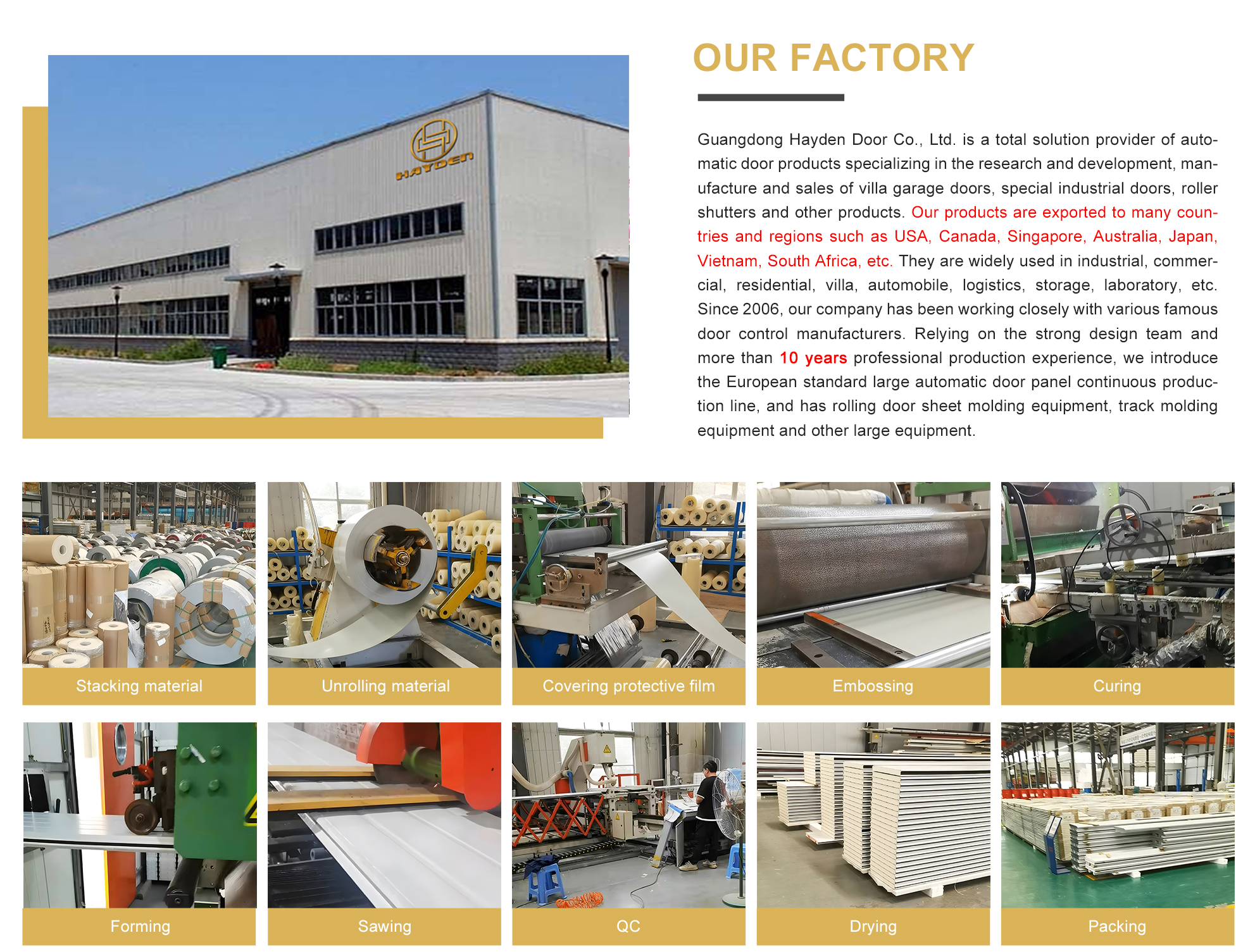 Factory View