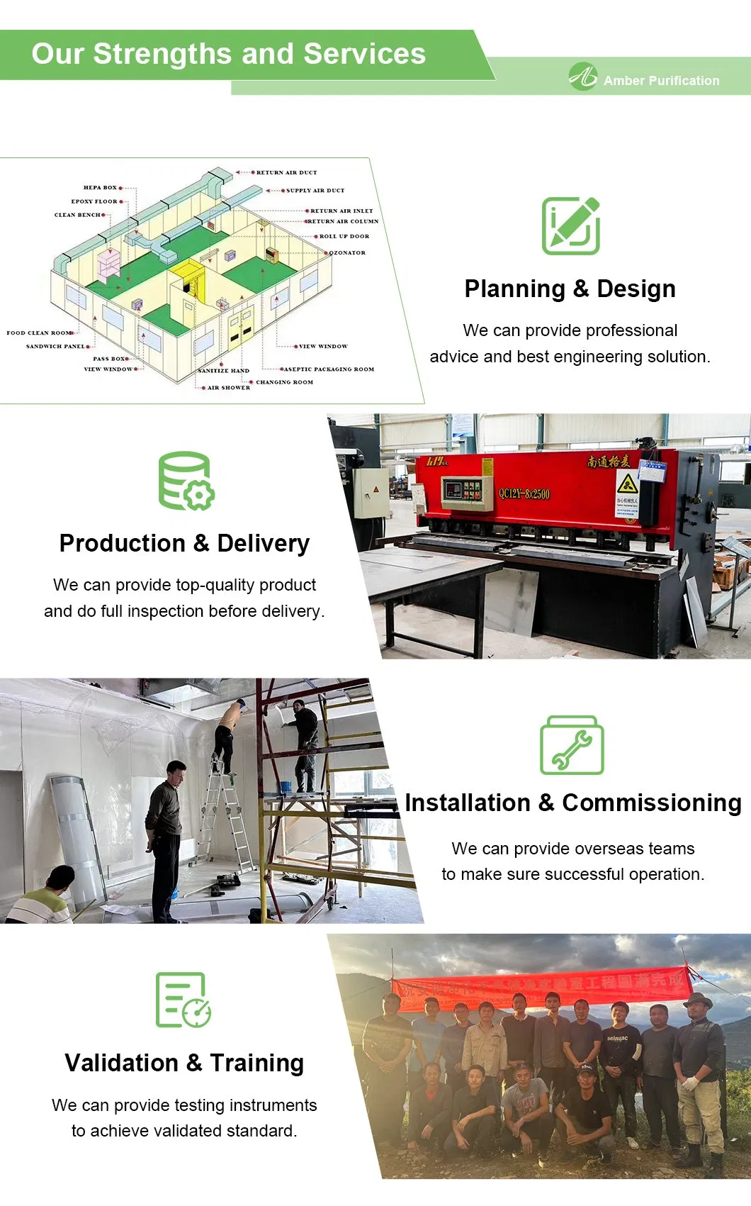 Efficient Cleanroom HVAC System for ISO 5, 6, 7, 8 Applications