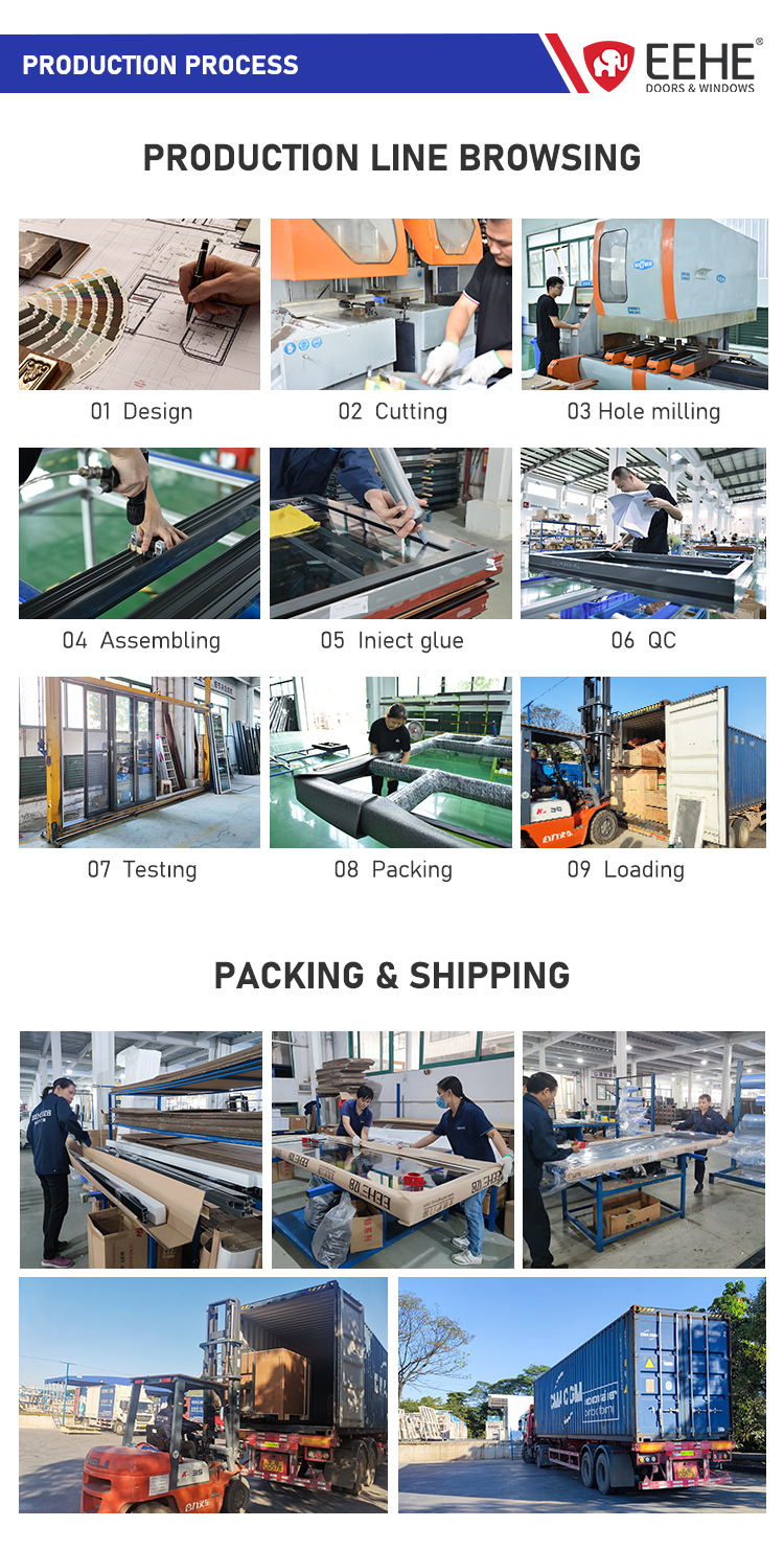 Factory Overview