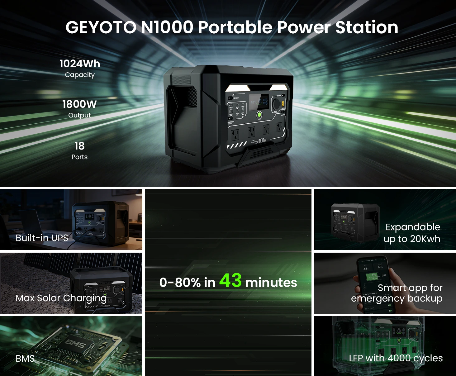 GEYOTO N1000 Solar Generator Kit