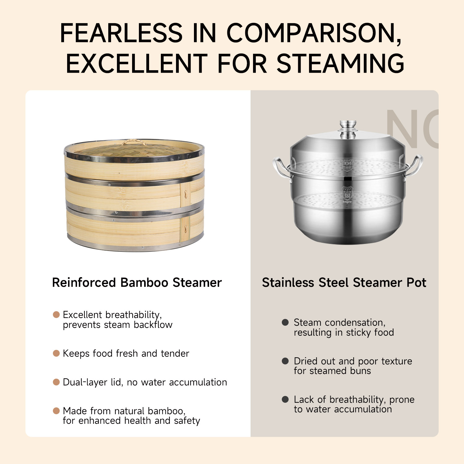 JUSEN Handcrafted Chinese Bamboo Steamer Basket with Stainless Steel Ring for Dim Sum Soup Dumpling Cooking Wood Steamer