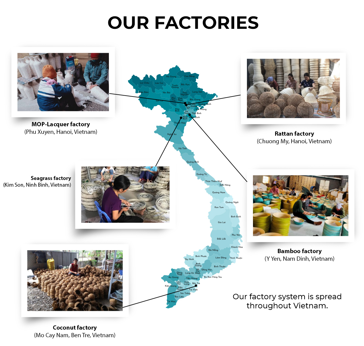 Factory Workshop 3