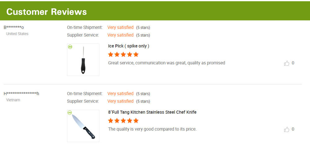 Featured Product