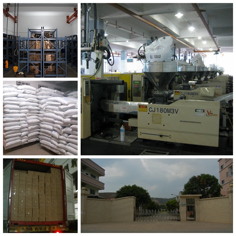 Factory Production View