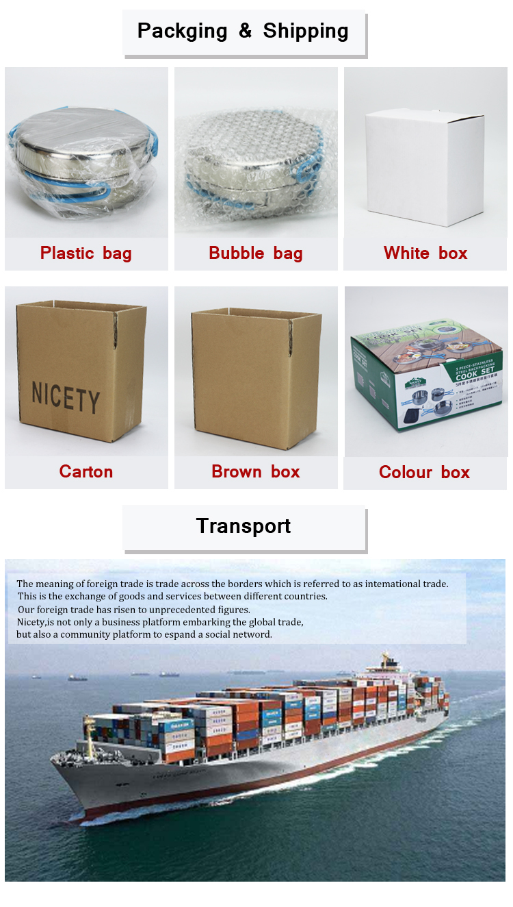 Packaging Options