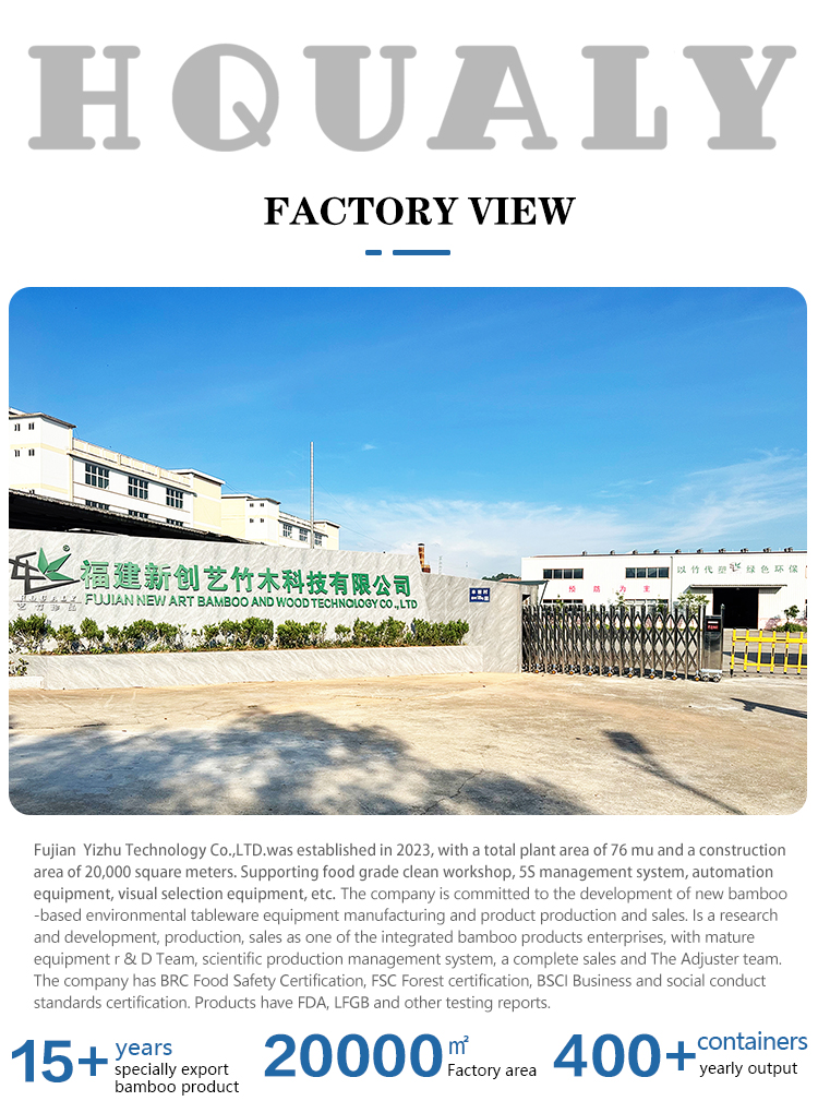 Production Process 1