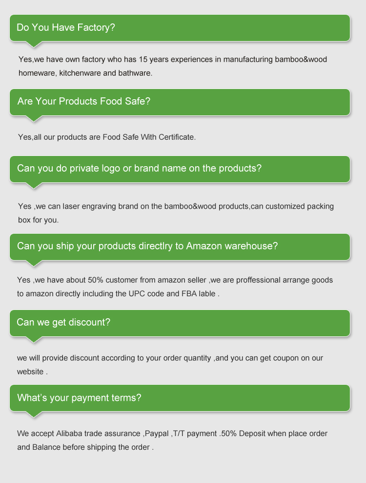 FAQ Overview