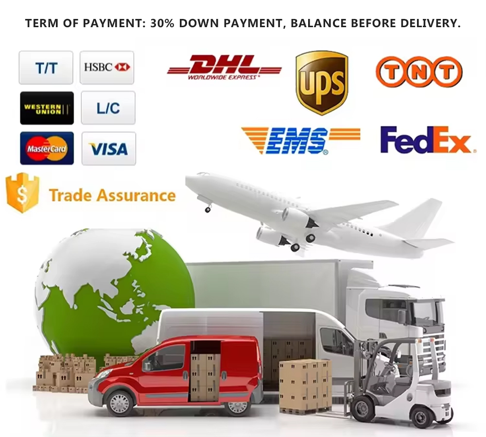 Payment Channels