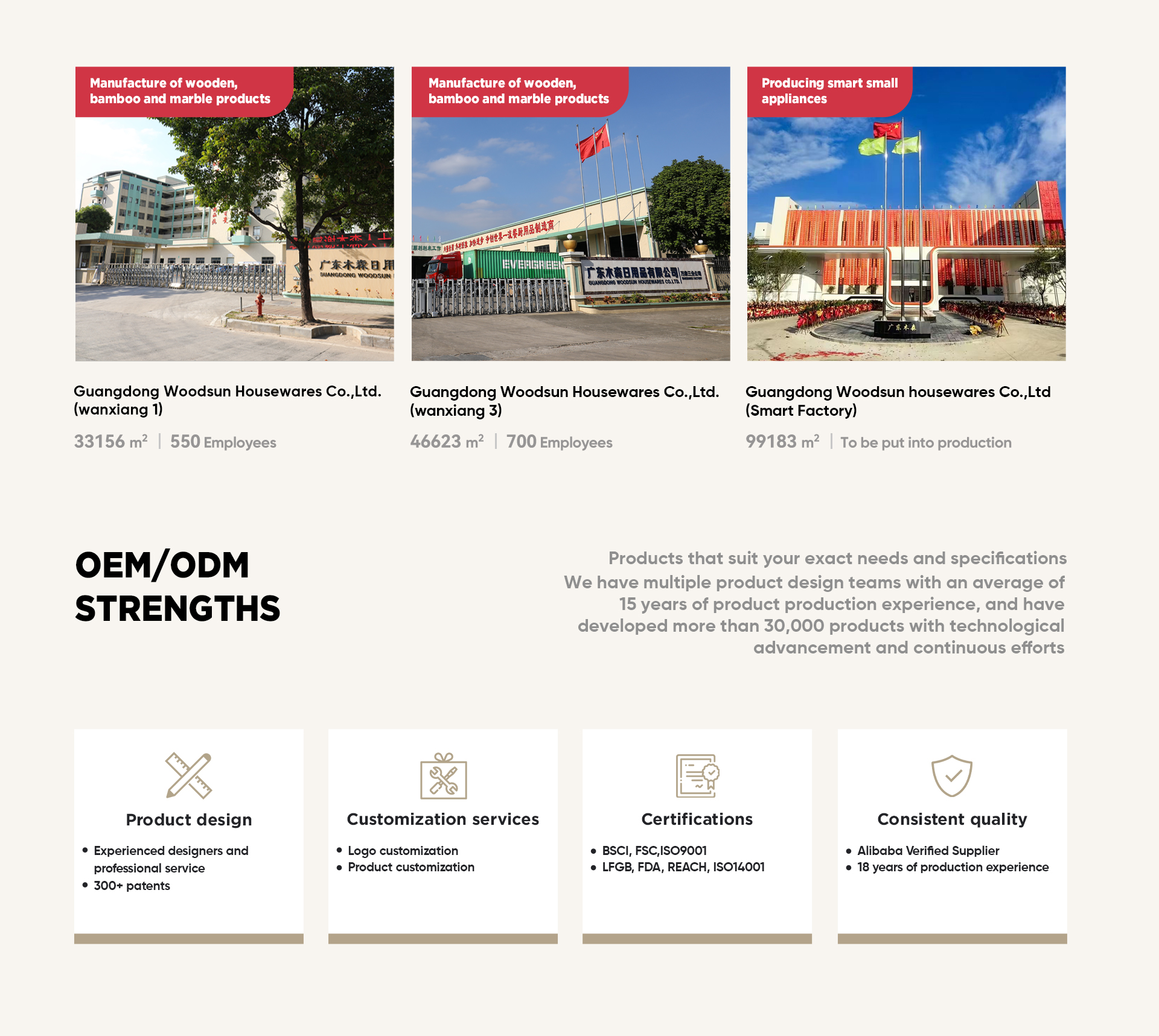 Company Certificates