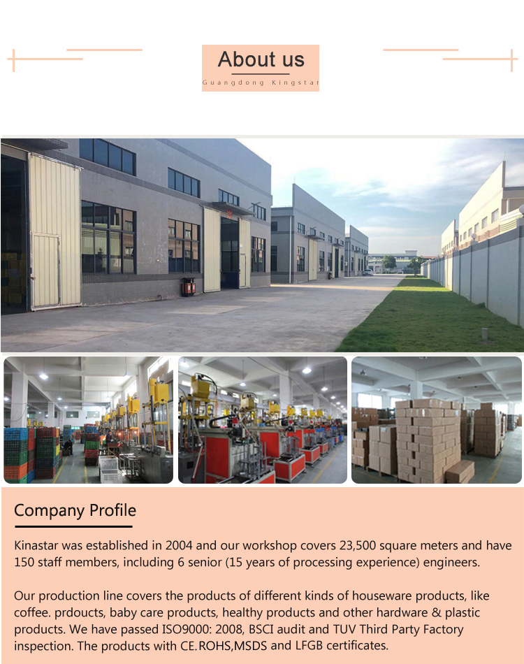 Production View 2