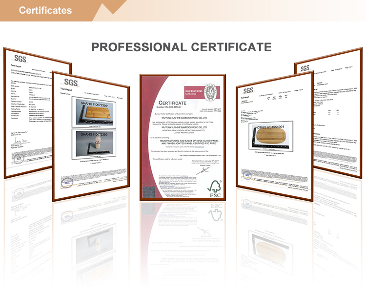 Product Certificates