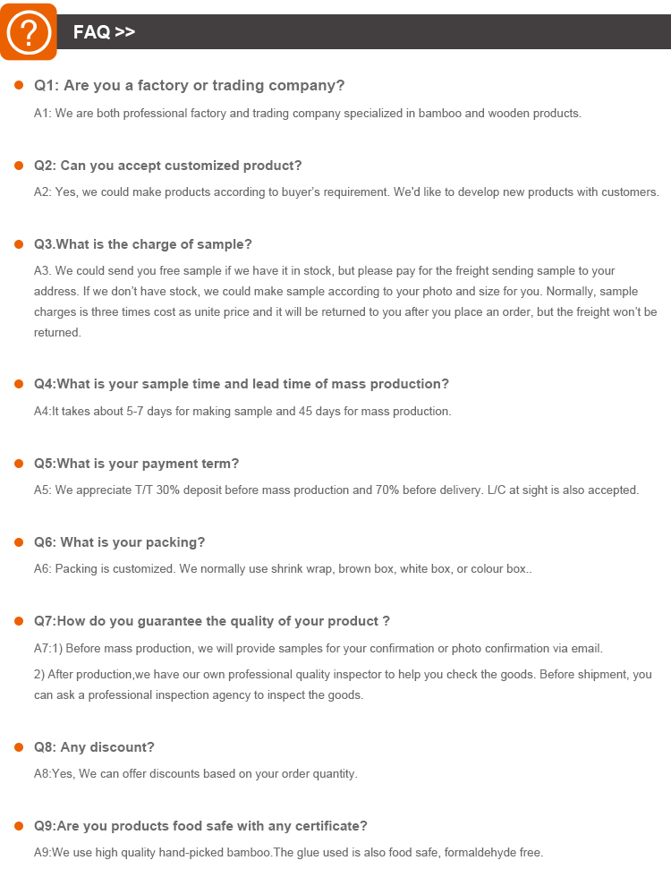 FAQ Infographic