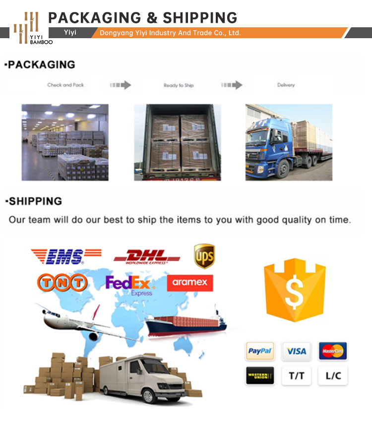 Logistics