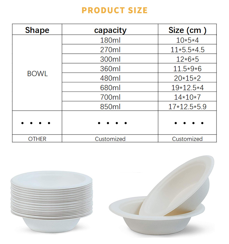 Products Details Image 6
