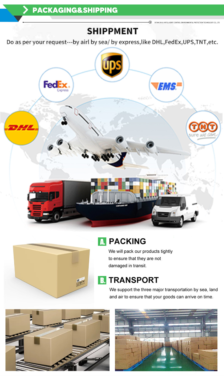 Safe Packaging