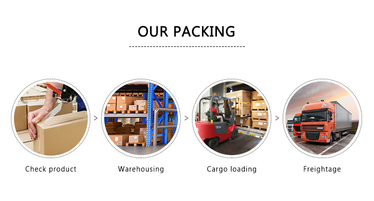 Packing Image