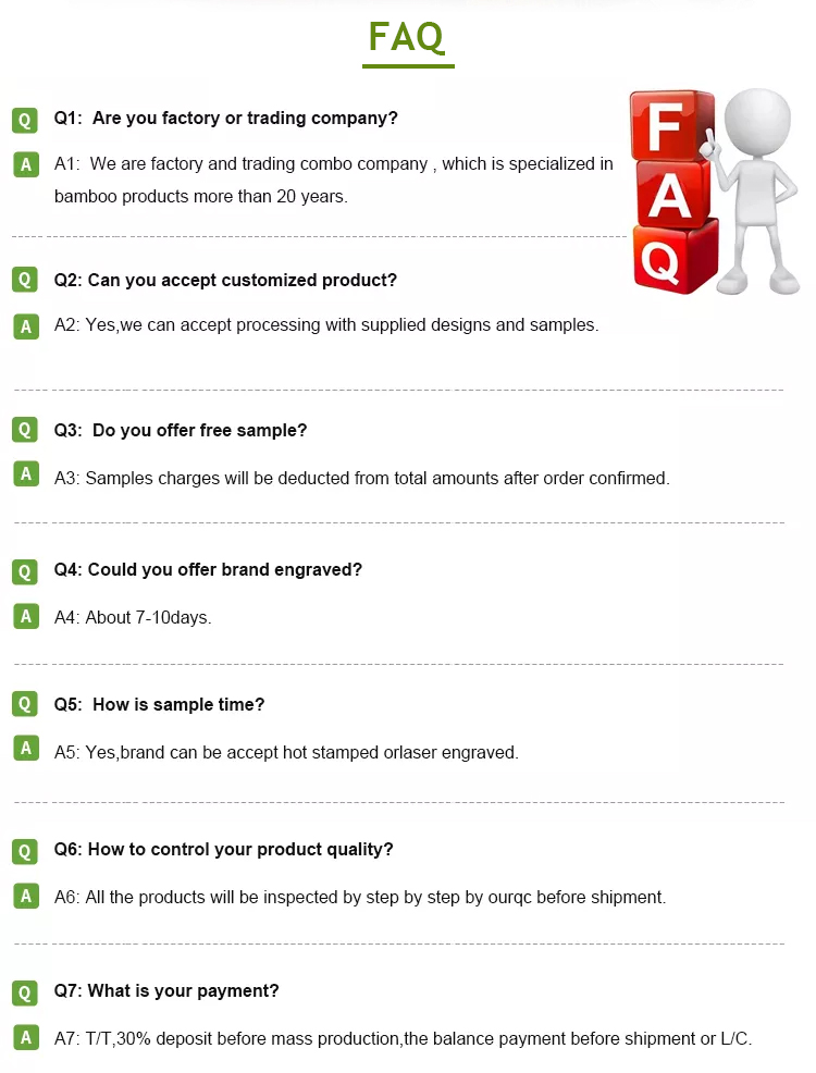 FAQ Graphic 1
