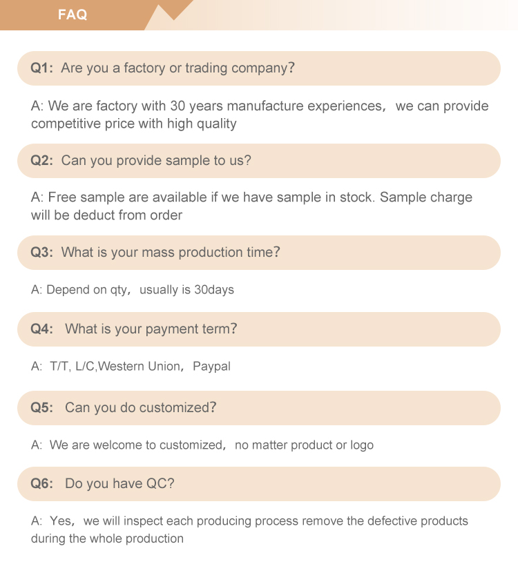 FAQ Graphic