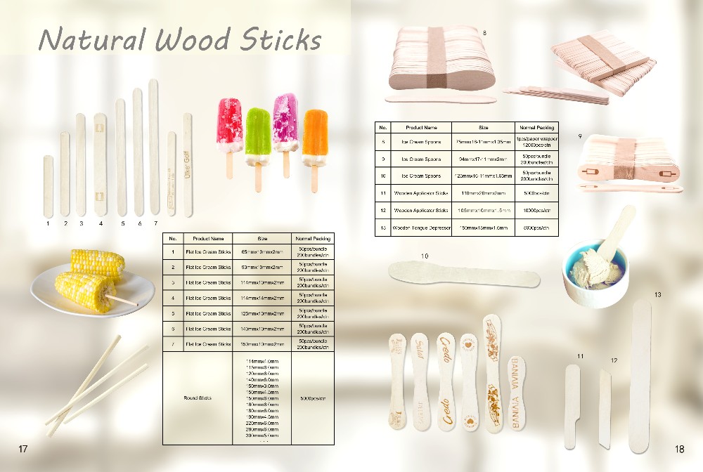 Related Medical Items