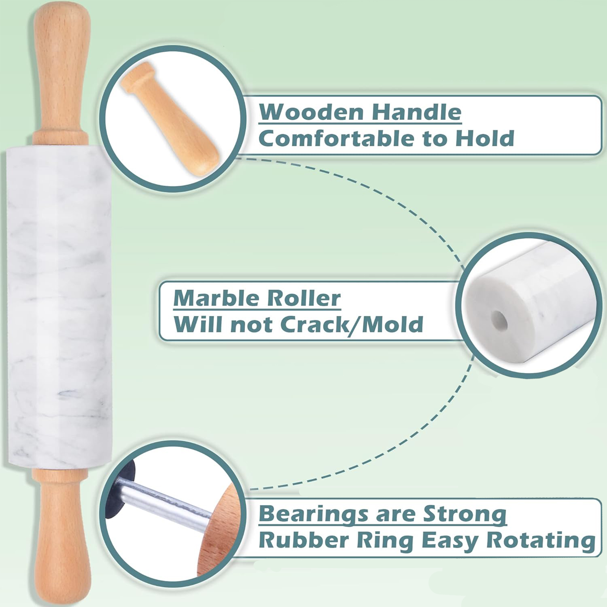 Product View 5
