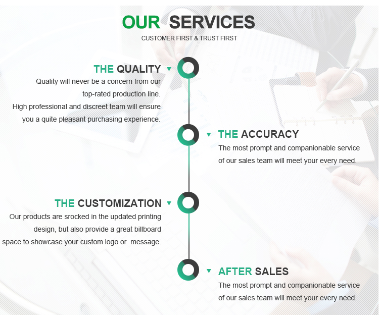 Why Choose Us Highlight 2