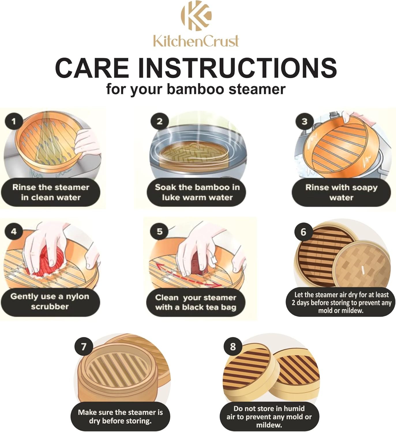 Instructions for use