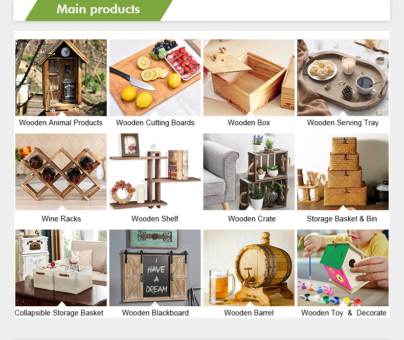 Category Overview