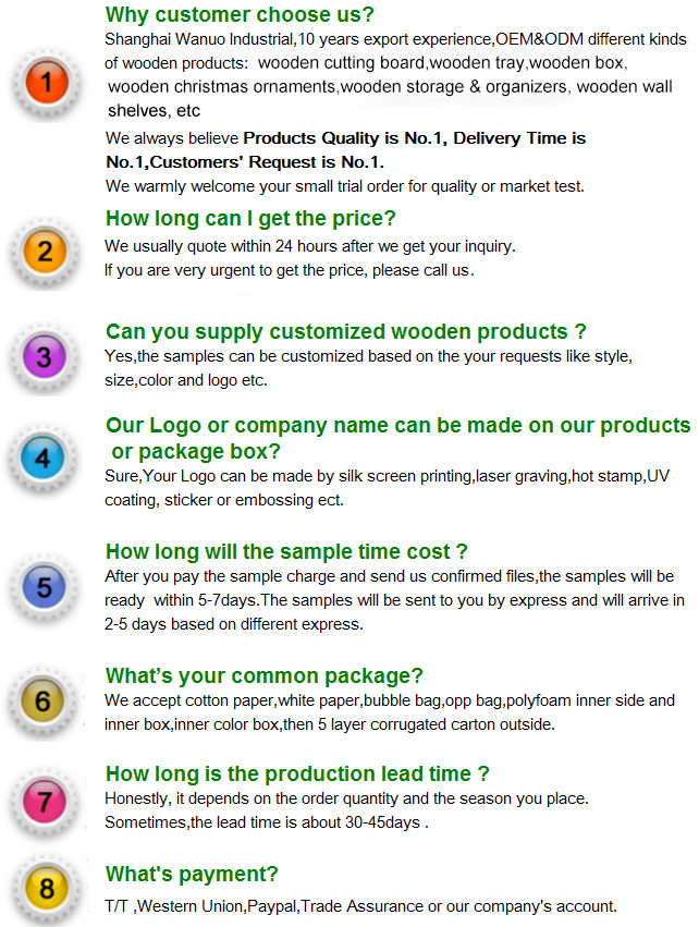 FAQ Image