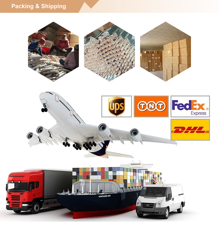 Packaging Methods