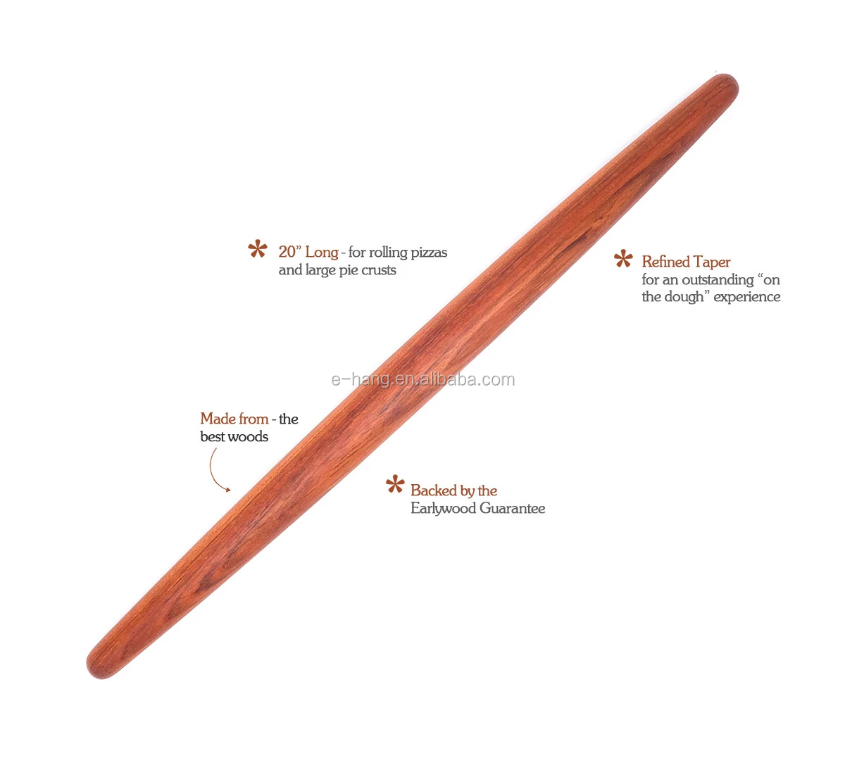 Product View