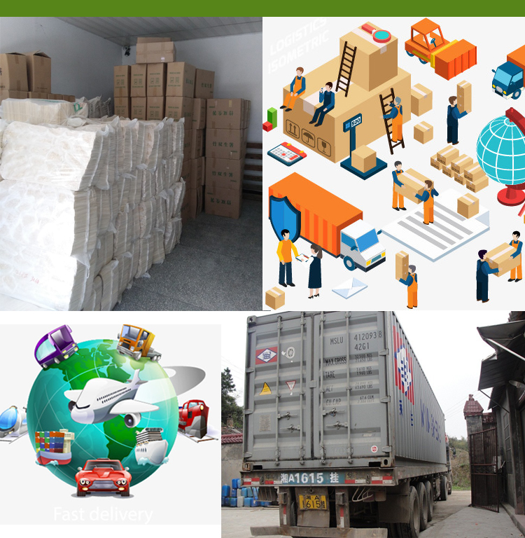 Product Packaging Details