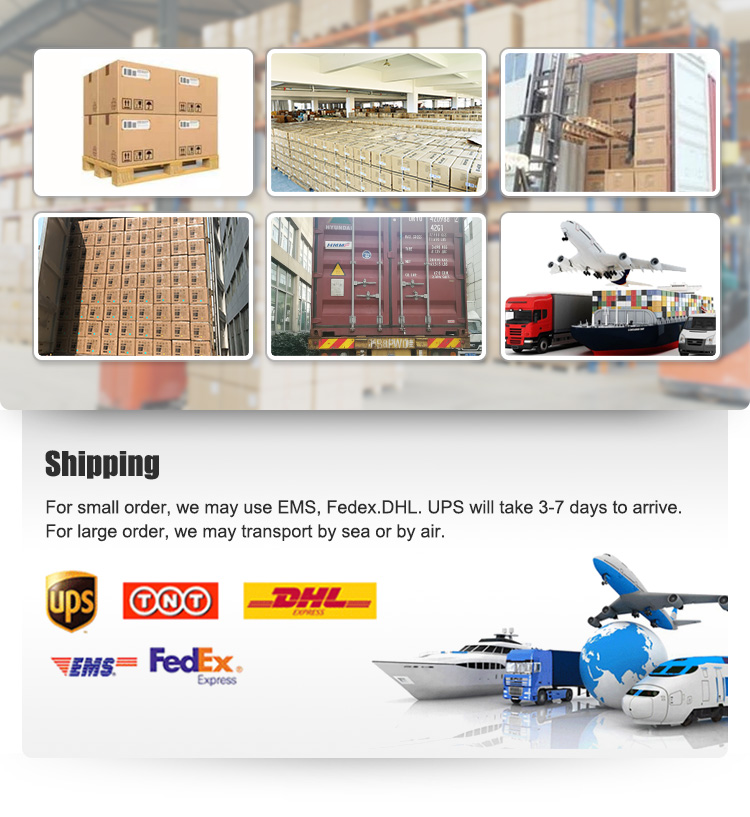 Logistics Method 2