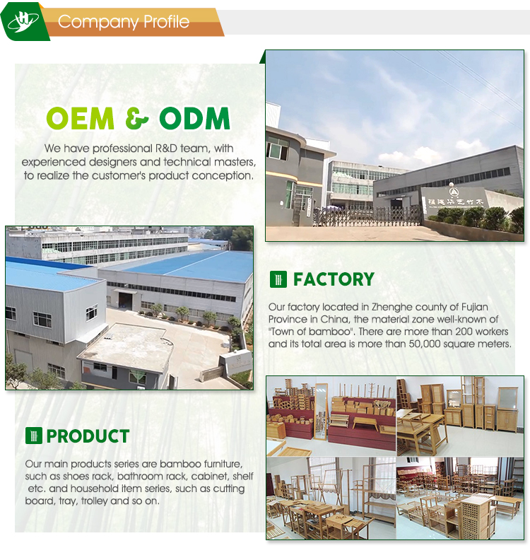 Factory Process 1