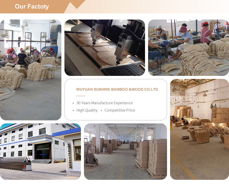 Factory Overview