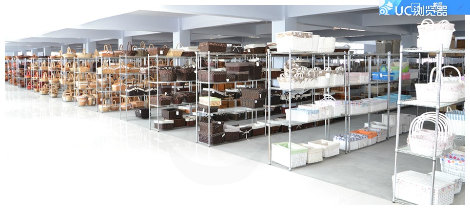 Factory Overview