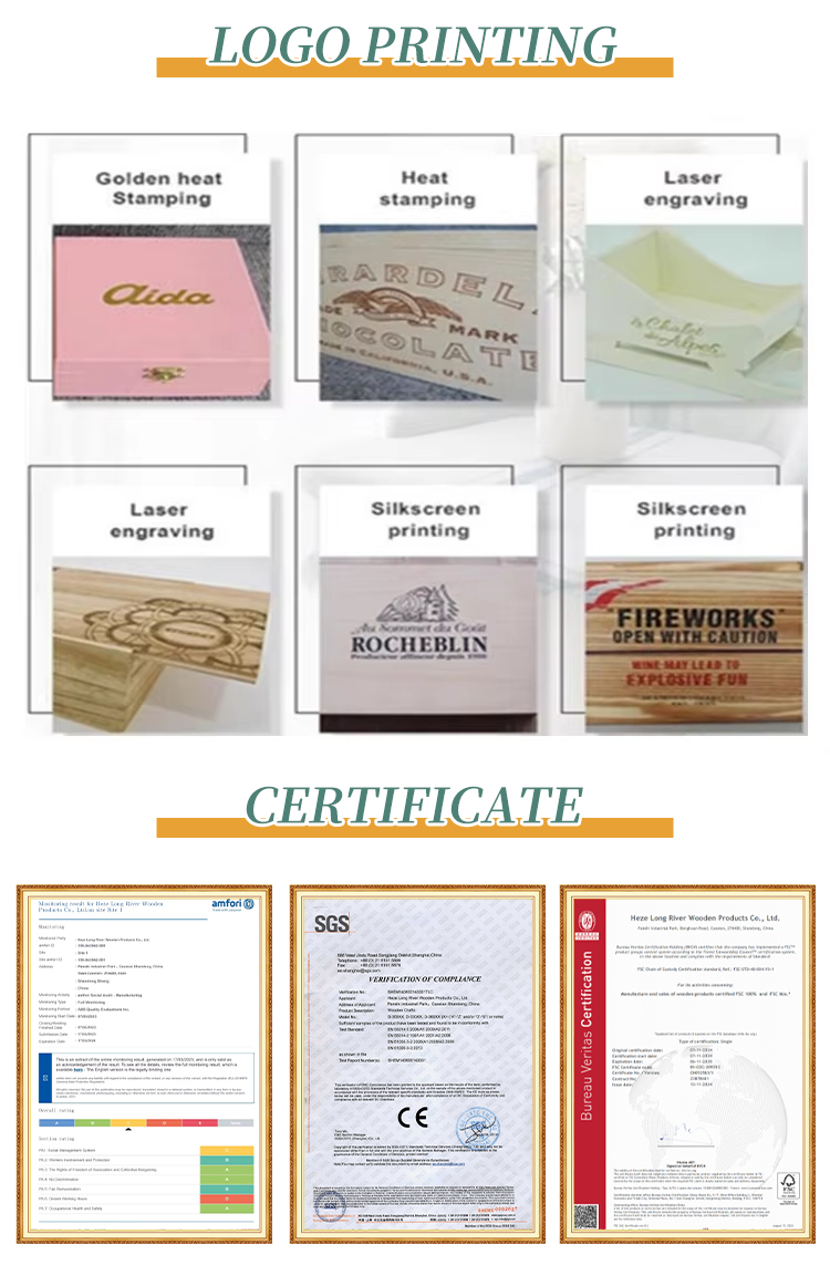 Certifications