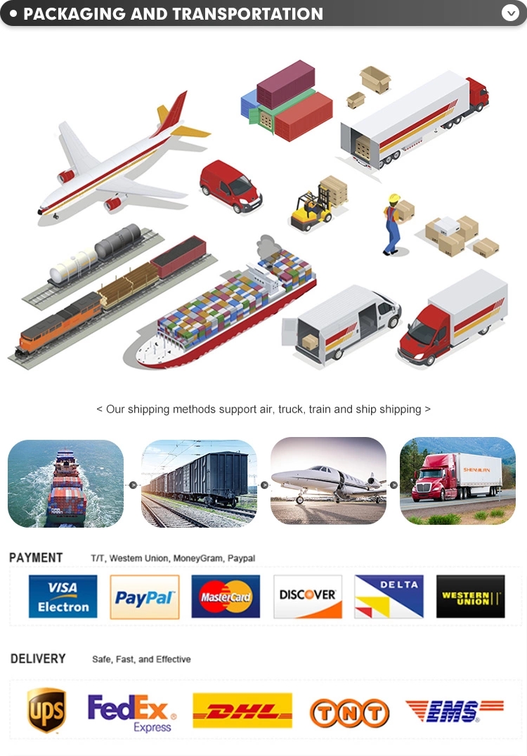 Logistics Method 3