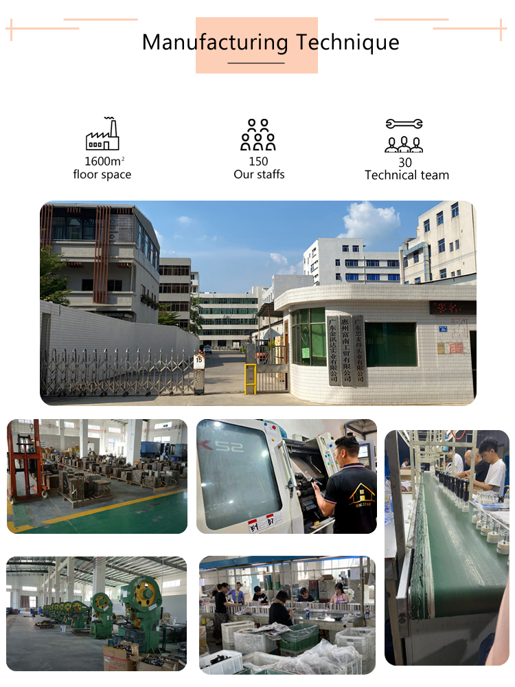 Production View 1