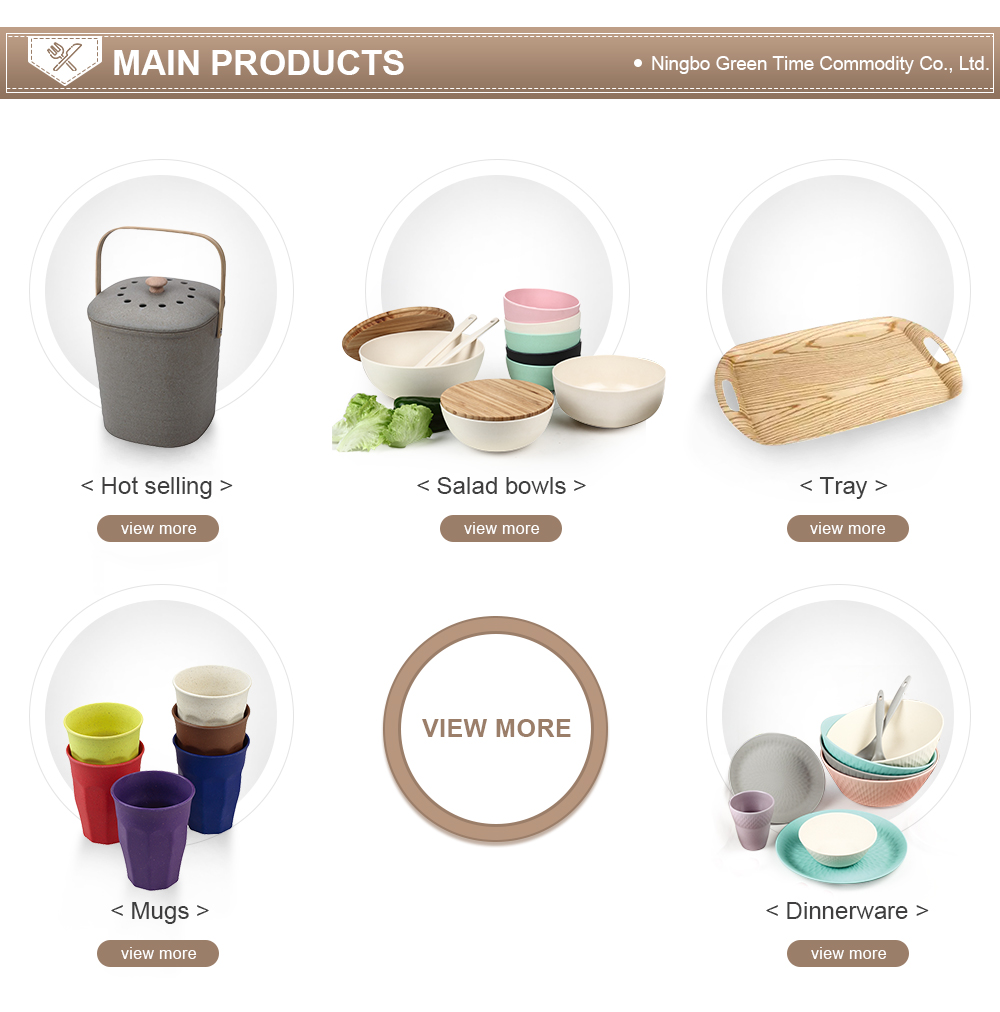 Product Options Group 1