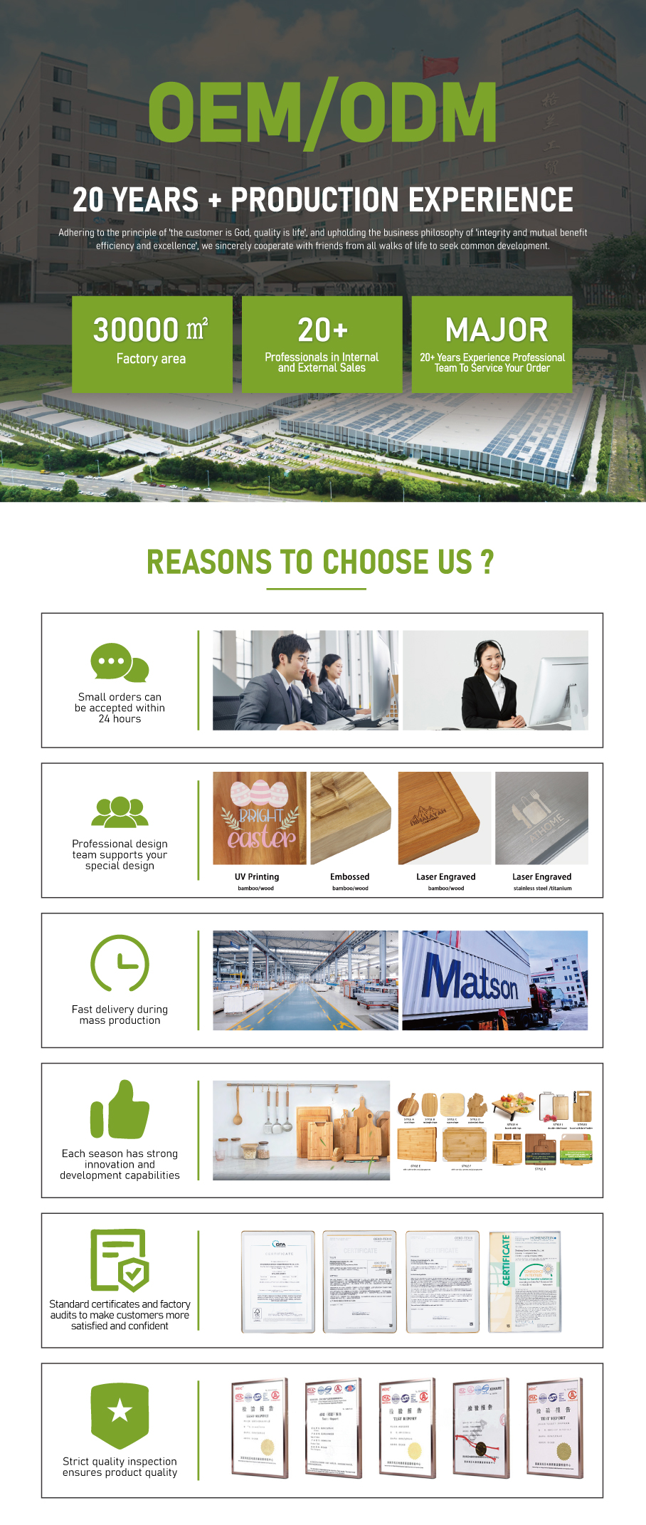 Why Choose Us Graphic