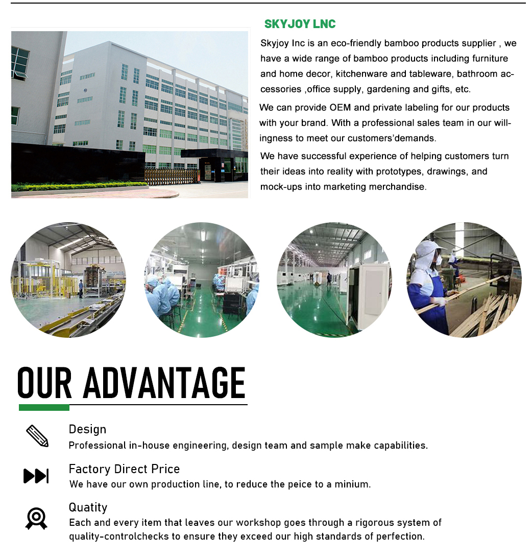 Company Profile View