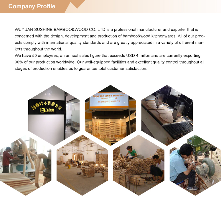 Company Showcase