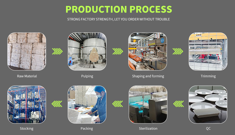 Factory Overview 3