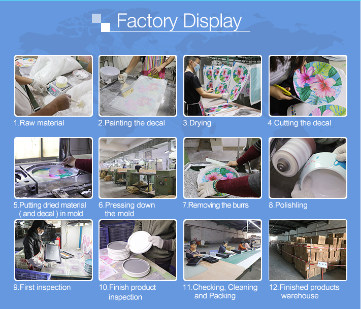 Manufacturing Workflow