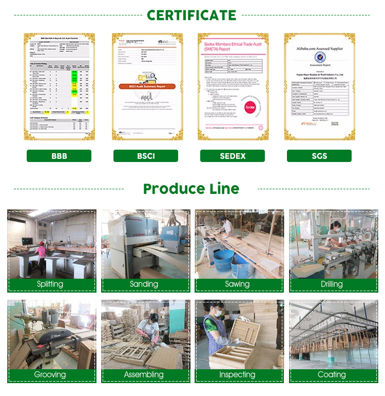 Factory Process 2