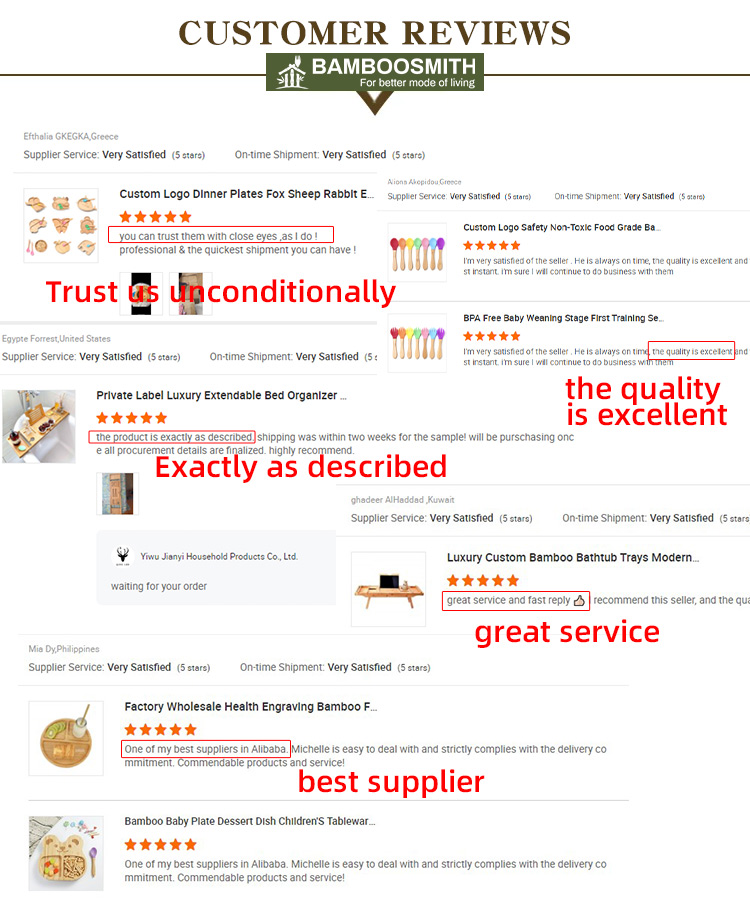 Review 1