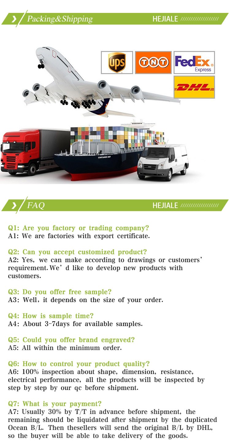 Packing and Shipping Process